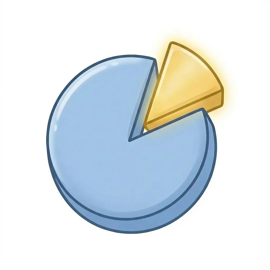 Kleine Ausgaben. Gigantisches Plus.